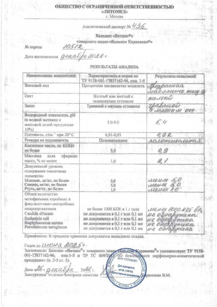 Паспорт №122022